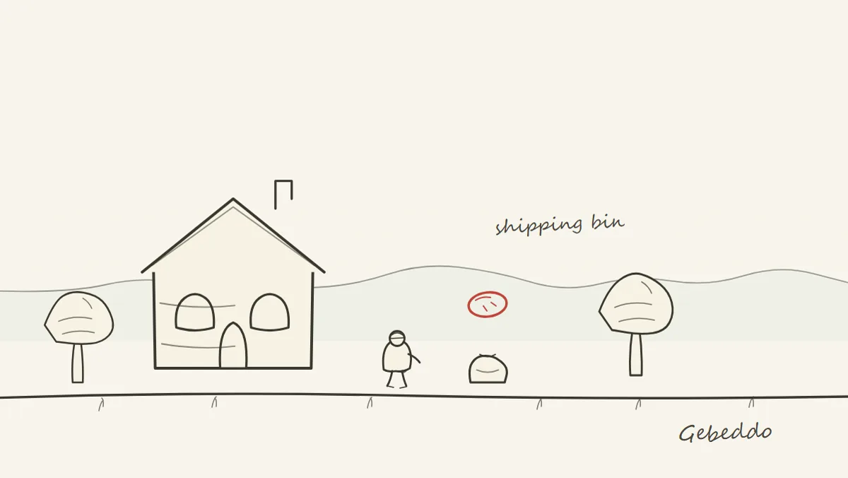 Learn the shipping bin: drop crops or items in it and the money arrives the next day.