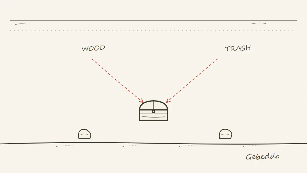 Craft a makeshift chest from wood and trash, then place it near the house.