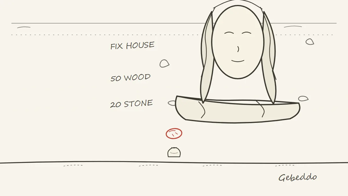 Order the fix up our house upgrade at the carpenter's counter with the 50 wood and 20 stone.